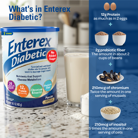 Enterex Diabetic Ready-to-Mix Nutritionally Complete Powder