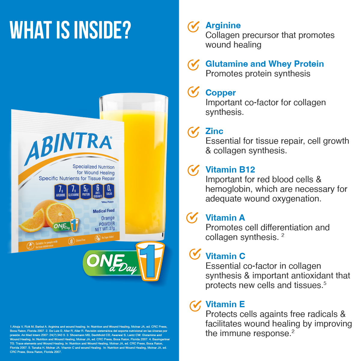 Abintra®
