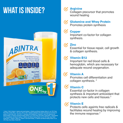 Abintra®