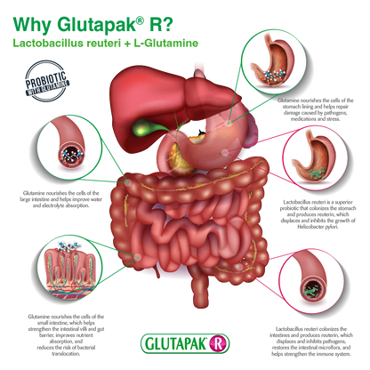 Glutapak® R